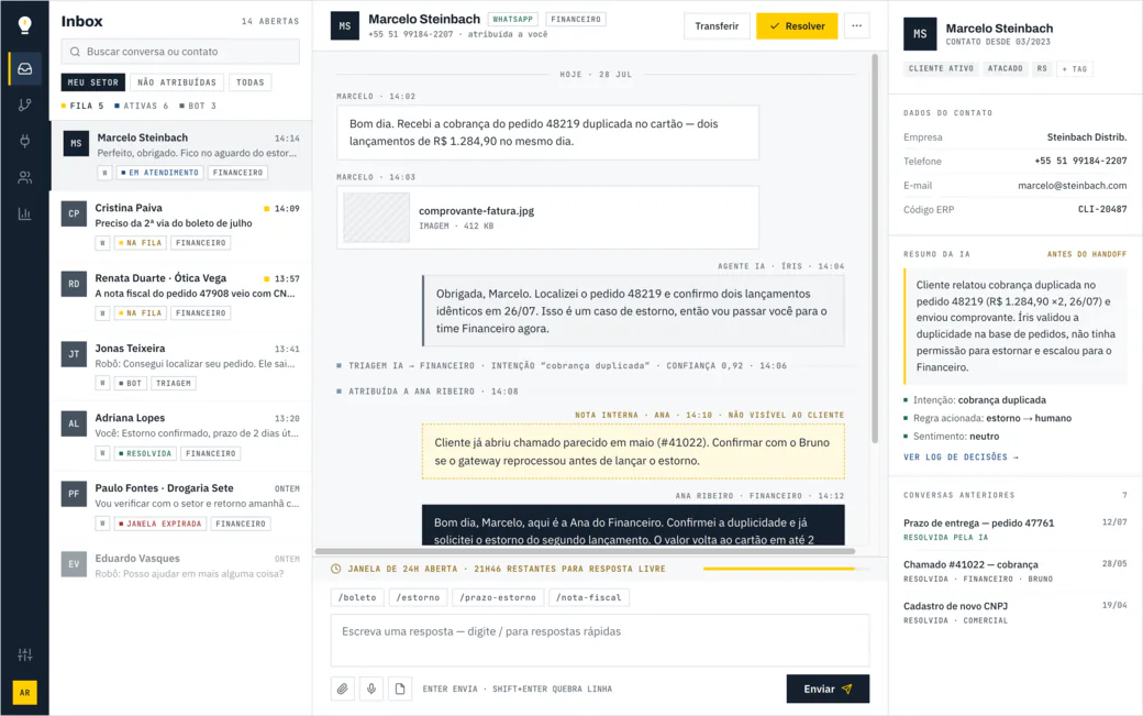 Inbox do Mobwit Flow: lista de conversas por setor, thread com a conversa e painel de contexto do contato